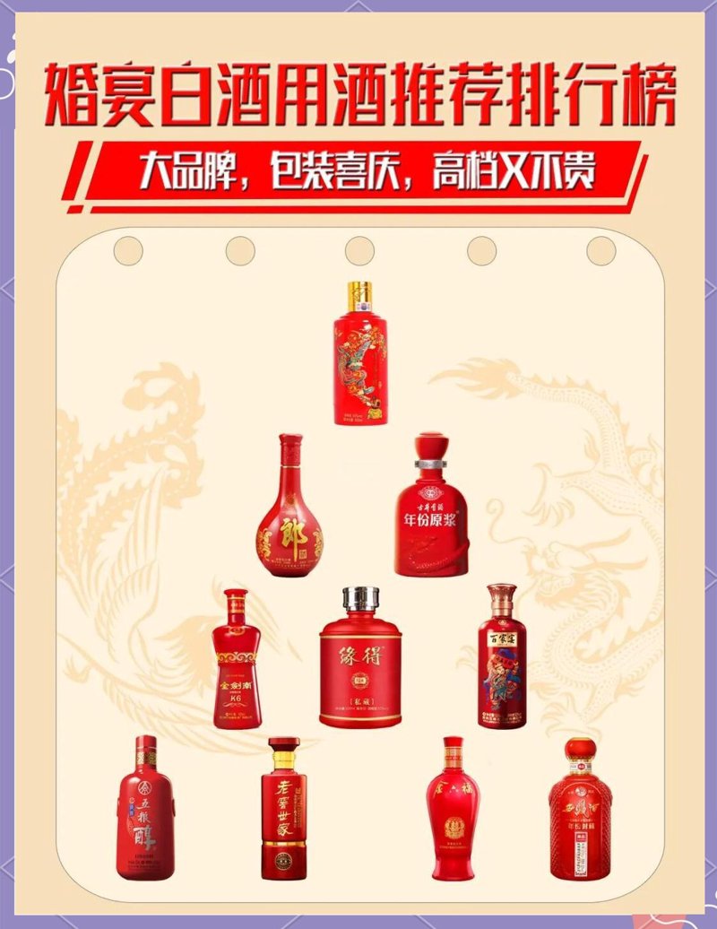 品味苏州酱香酒：选购小贴士